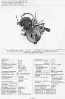 /album/fotogalerie-sachs-98-ccm-sm32/motor-98-jpg/
